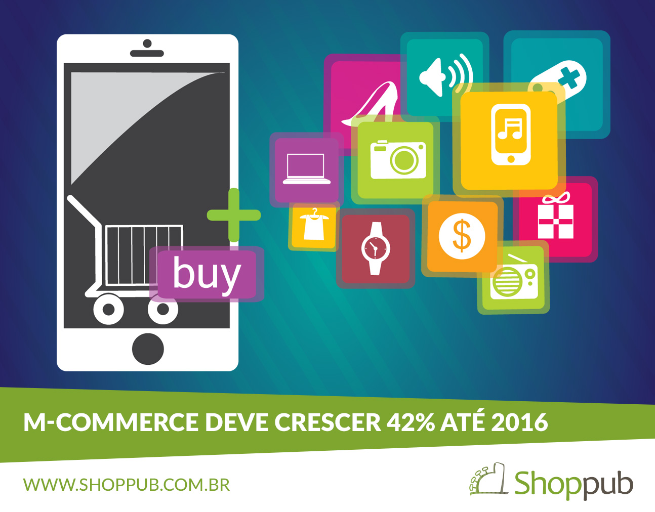 M-commerce deve crescer 42% até 2016