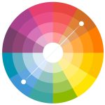 Como as cores podem influenciar as suas vendas