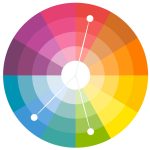 Como as cores podem influenciar as suas vendas